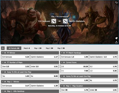 dota2bets|Dota 2 Betting Guide .